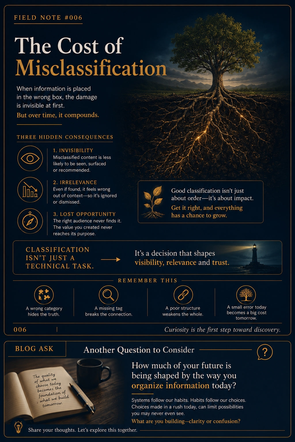 The Cost Of Misclassification